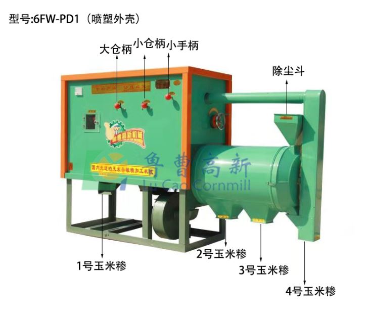 丝瓜视频成人污版顆粒機 丝瓜视频成人污版加工設備